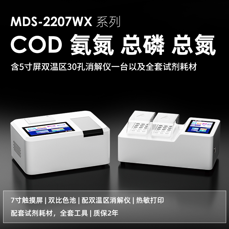1669107187227051.jpg COD 氨氮 總磷 總氮.jpg