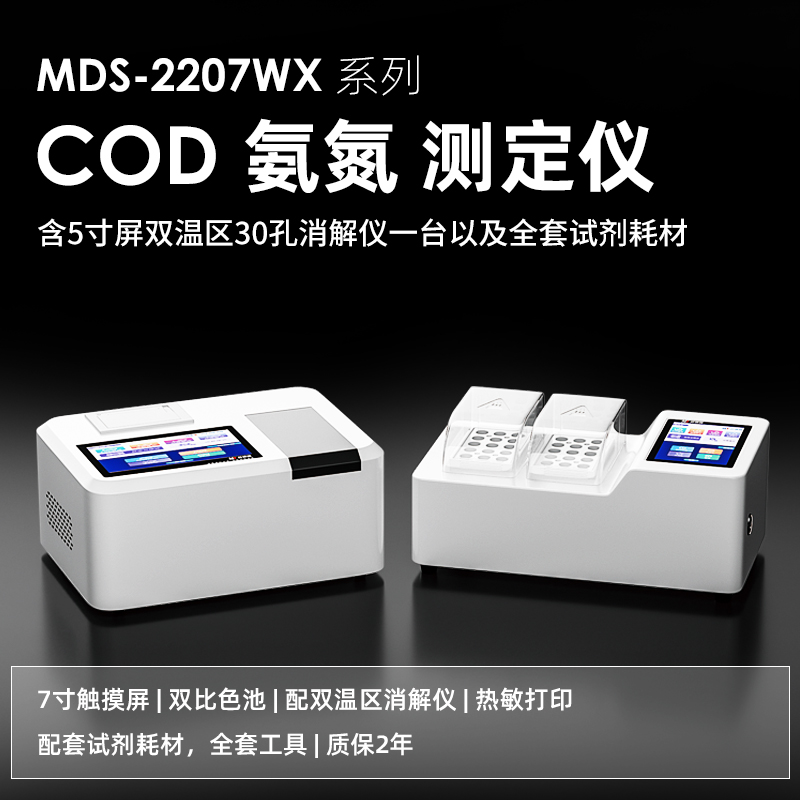 1675415540208966.jpg COD 氨氮.jpg